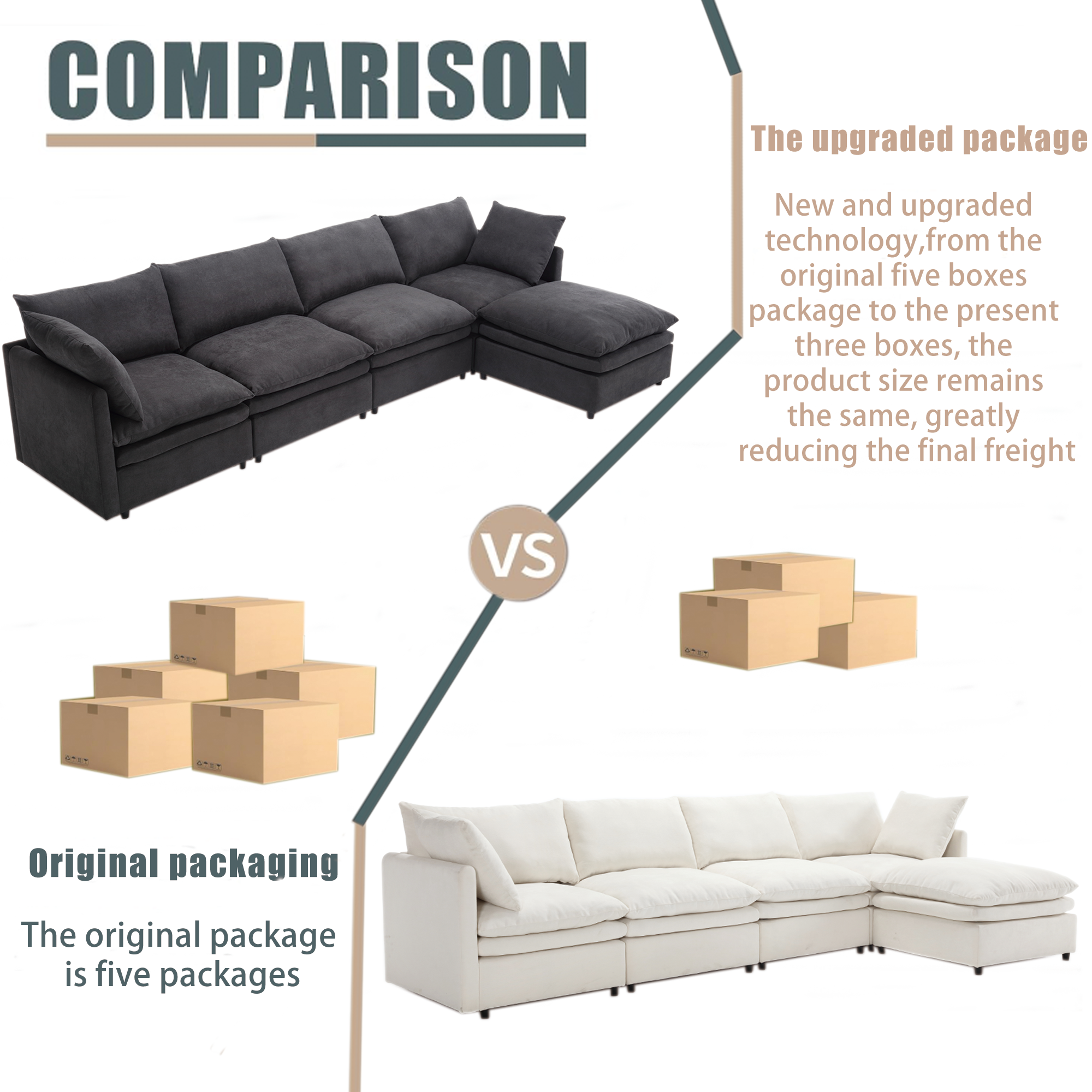 Walker Edison | Modern Cloud U-shaped Sectional Sofa